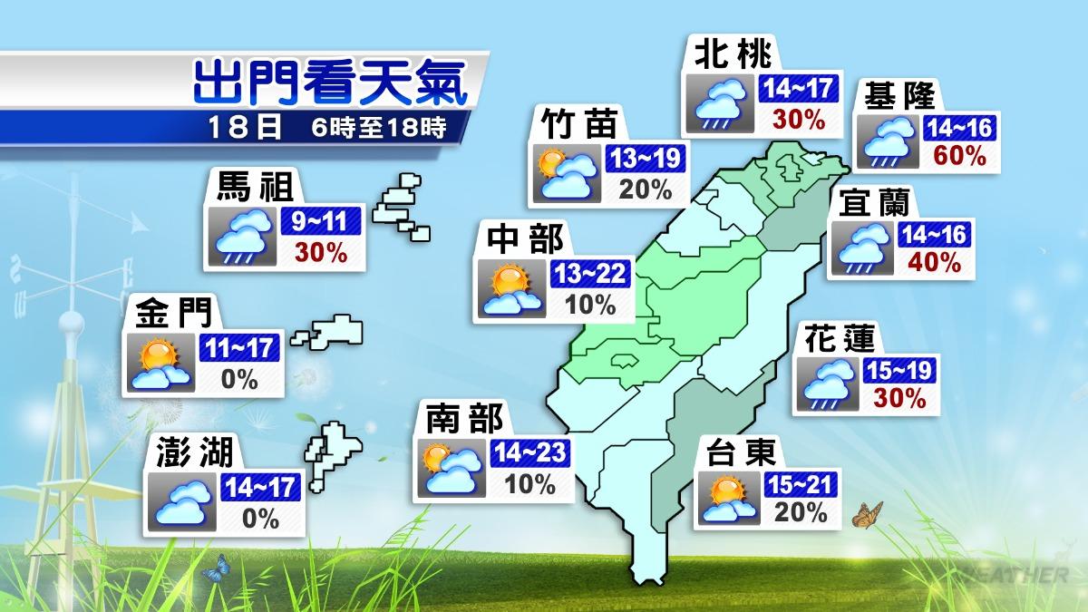 今日降雨機率與氣溫預測圖。（圖／TVBS）