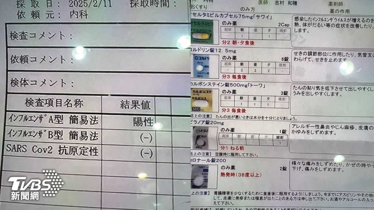 日本醫生開立的克流感等藥物給葉姓女教練。（圖／TVBS）