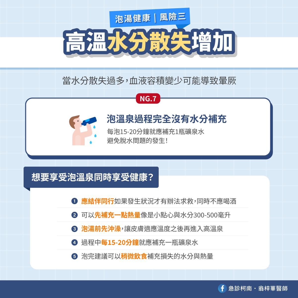 泡湯風險一次看。（圖／翻攝自急診柯南．翁梓華醫師臉書）