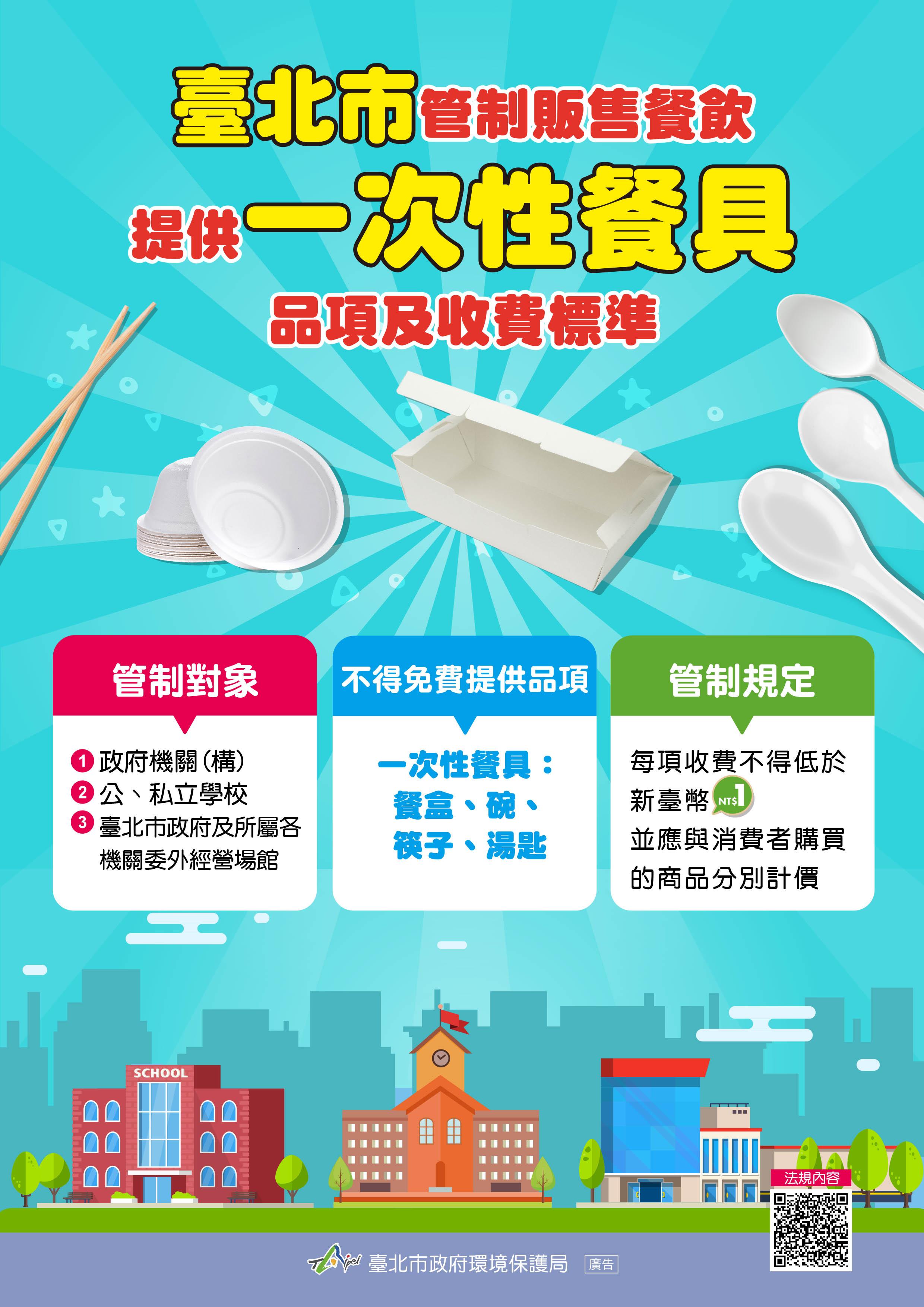 臺北市管制販售餐飲提供一次性餐具品項及收費標準。（圖／環保局提供）