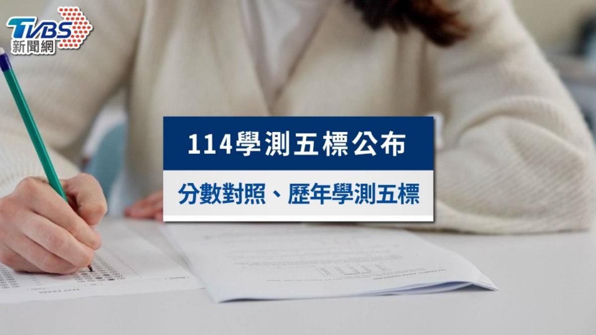 學測五標-114學測五標-學測5標-大考中心五標-學測五標分數-學測五標原始分數-學測五標公布-學測五標定義-學測五標歷年-學測五標算法-學測五標怎麼算