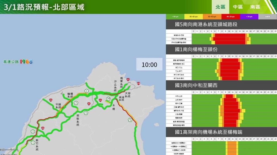 高公局路況預報。（圖／高公局）