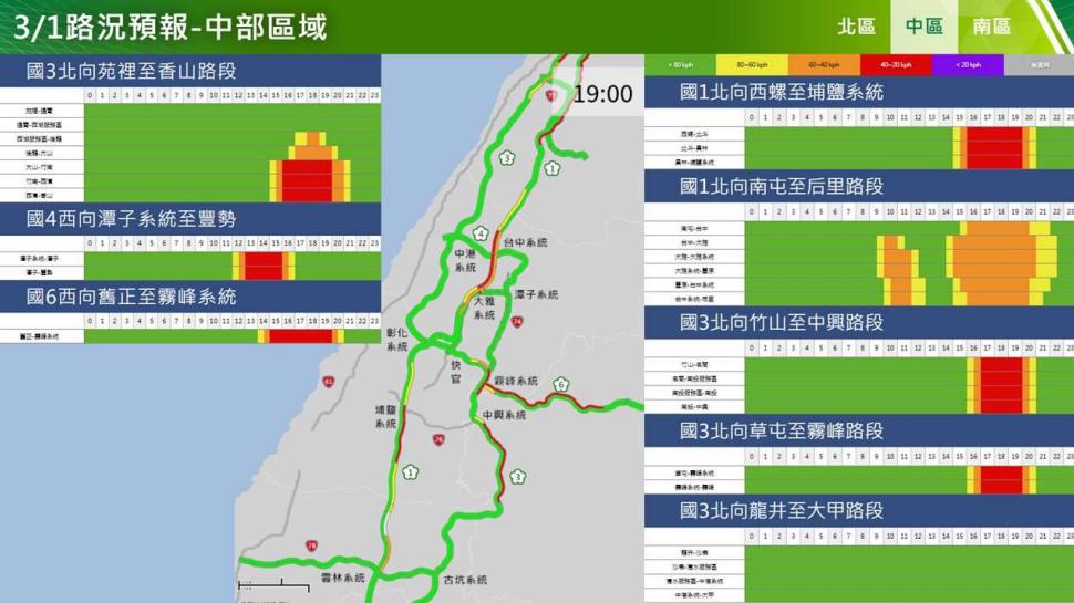 高公局路況預報。（圖／高公局）