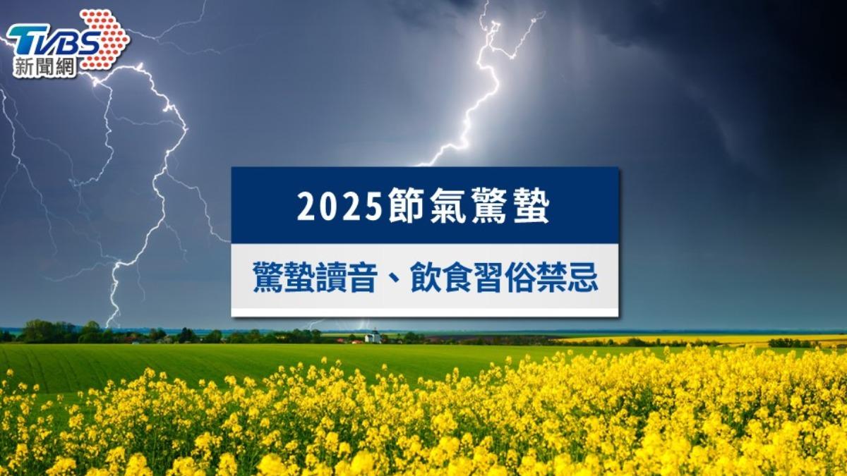 驚蟄哪一天-驚蟄讀音-驚蟄習俗-驚蟄節氣-驚蟄時間-驚蟄意思-驚蟄台語-春雷驚蟄意思-驚蟄禁忌-驚蟄飲食