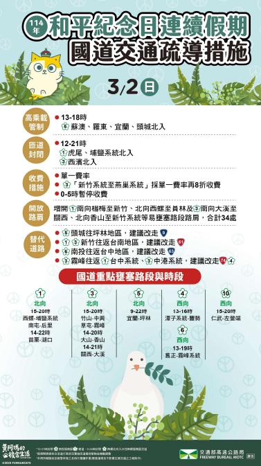 國道11處地雷路段。（圖／高公局）