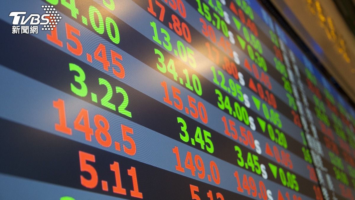 關稅戰提前開打！台股開盤重挫逾400點台積電面臨千元保衛戰│TVBS新聞網