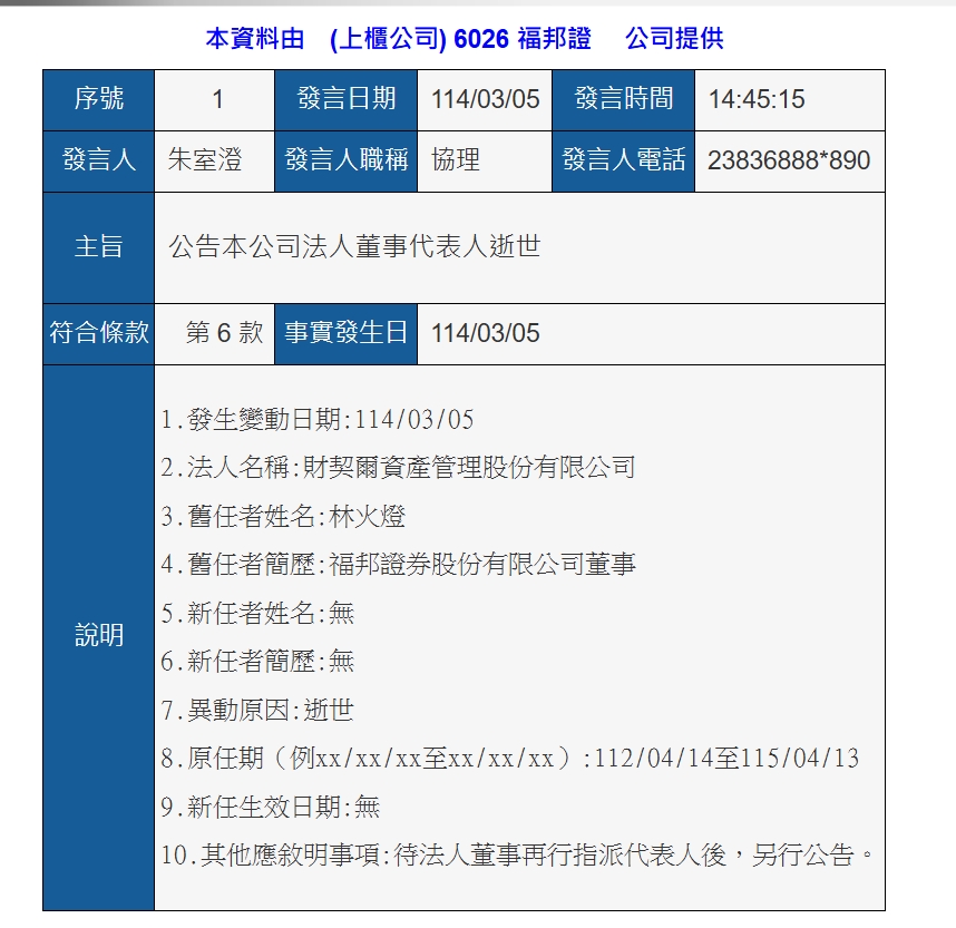 福邦證券（6026）發布重訊，證實董事林火燈病逝。（圖／重大資訊觀測站）