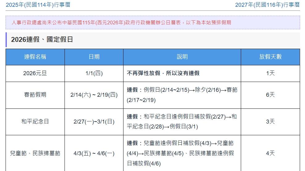 2026年行事曆表預排版本，實際版本以政府人事行政總處公告為主。（圖／翻攝自talllkai網站）