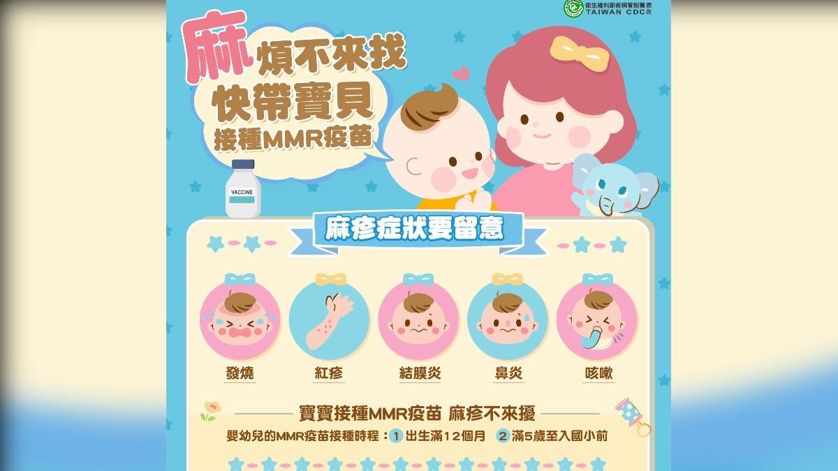 衛生局建議家長可帶符合資格的孩童施打MMR疫苗。（圖／翻攝自桃園市衛生局官網）