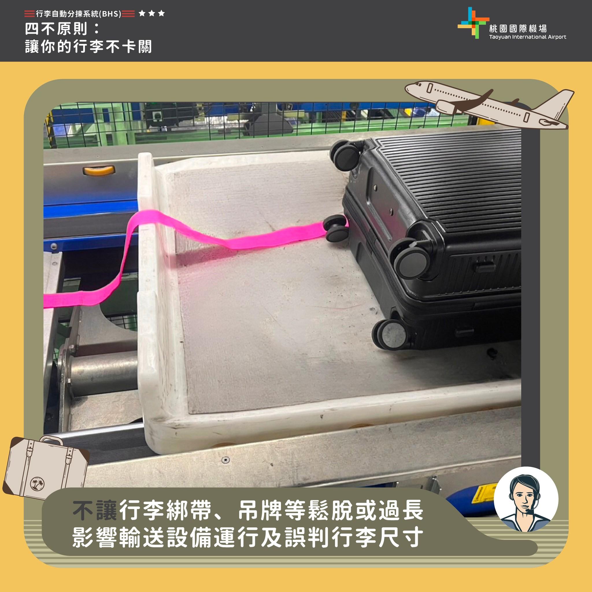 行李綁帶確實繫妥，避免鬆脫捲入輸送帶。（圖／桃園國際機場提供）
