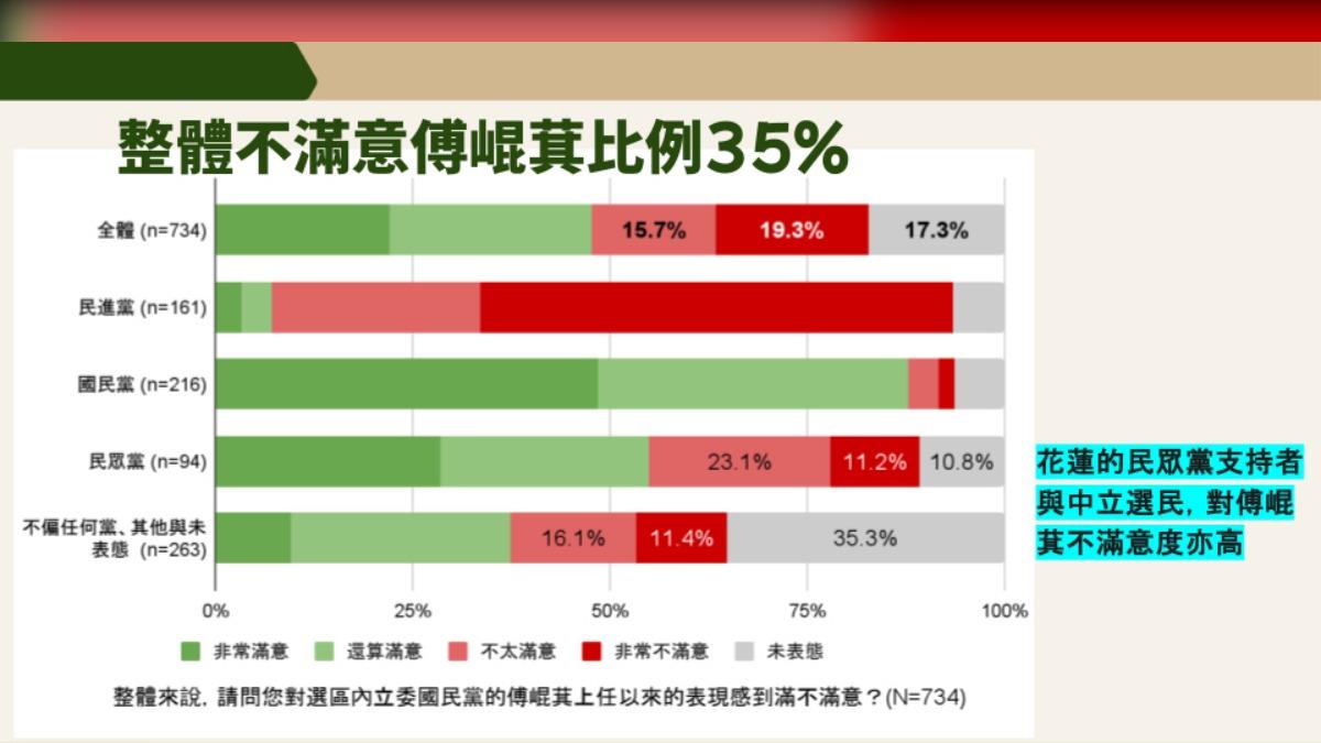 （圖／罷團幹部提供）