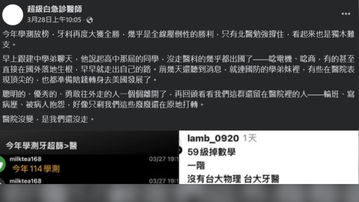 急診醫師臉書發文表示，當初沒走醫的幾乎都出國讀電機、讀商。（翻攝臉書＠超級白急診醫師）