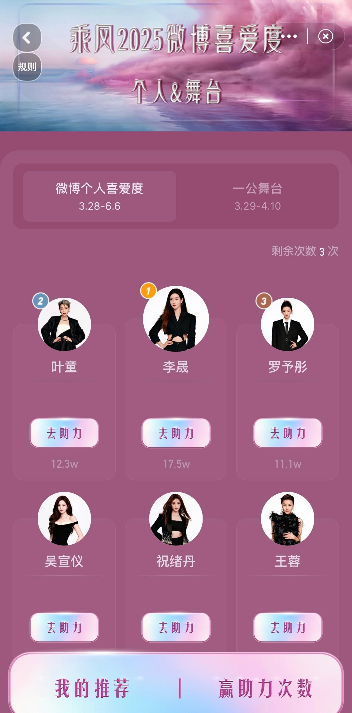 排名前六。（圖／翻攝自《乘風2025》微博）