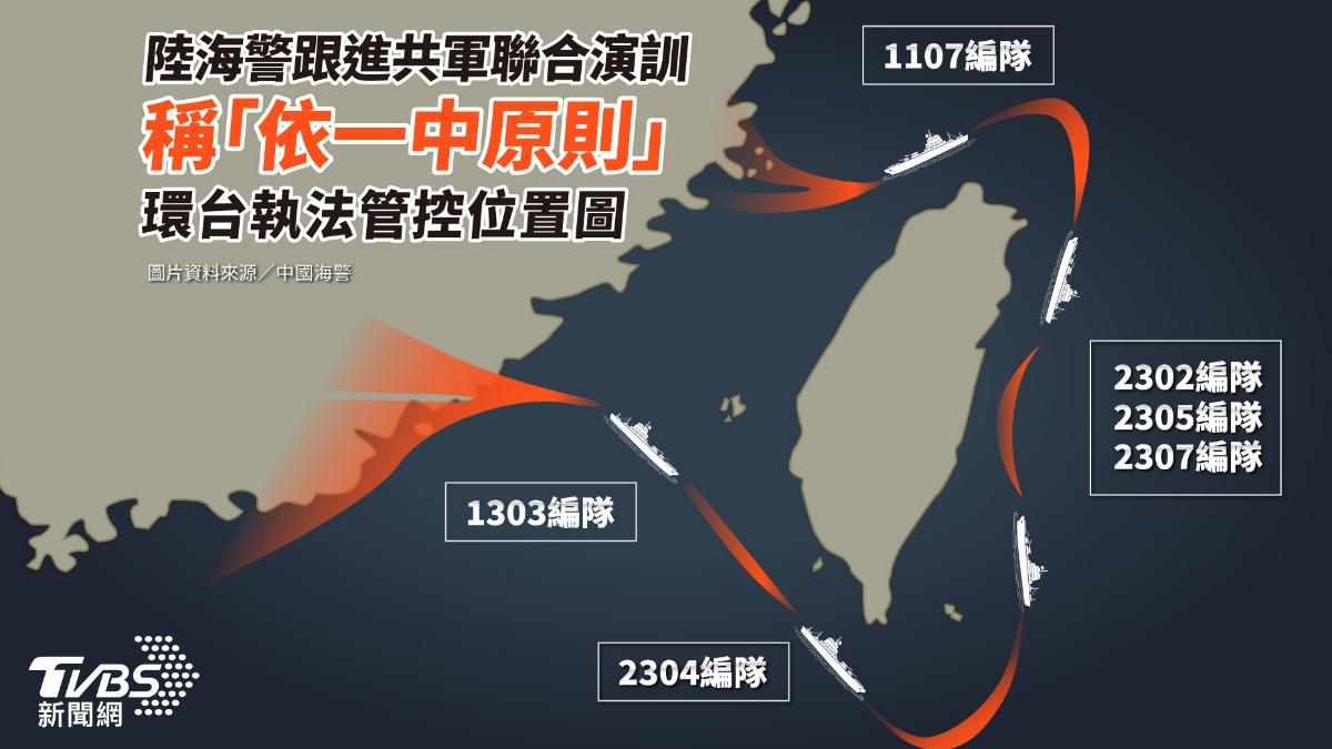 中國海警環台執法管控。（圖／TVBS）