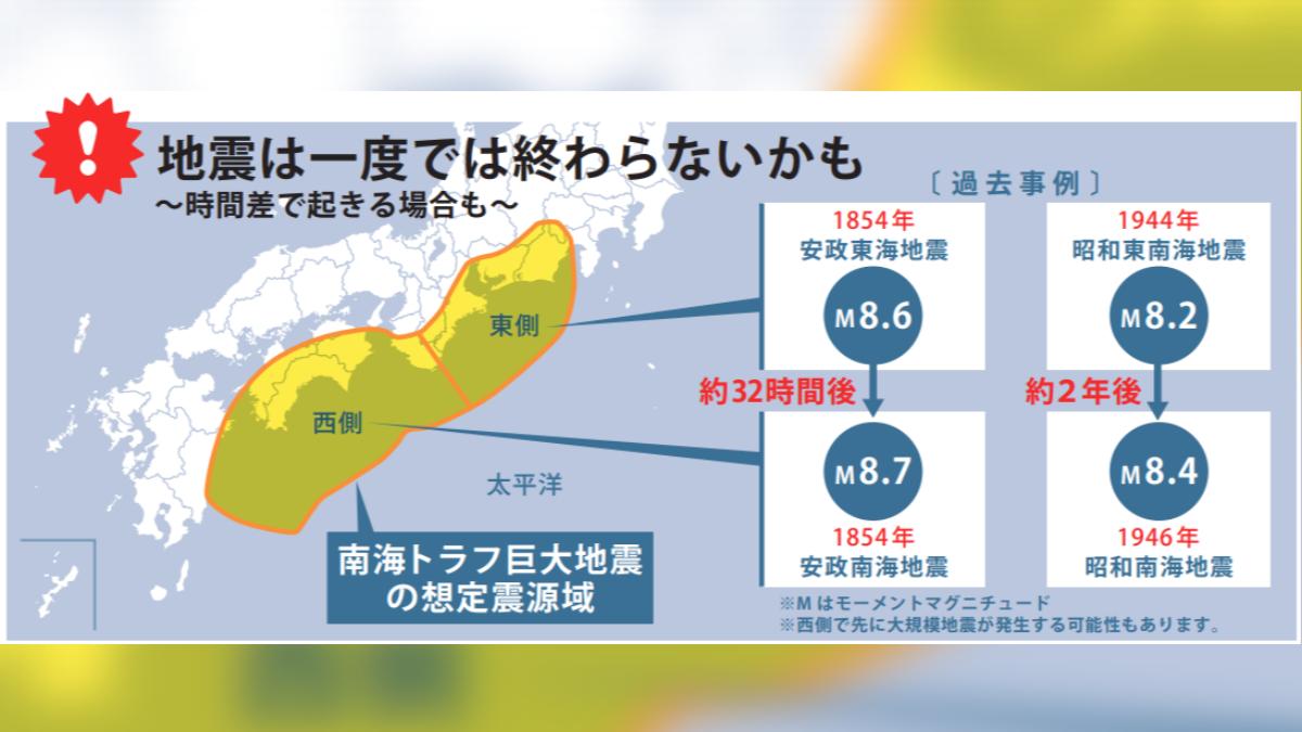 南海海槽地震也有可能「半邊斷裂」引發2次強震。（圖／翻攝自日本氣象廳官網）