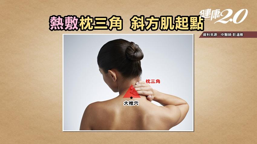可以熱敷「枕三角」區域緩解肩頸痠痛。（圖／健康2.0）