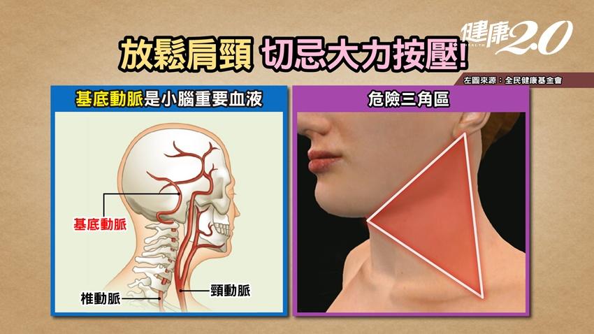 按摩務必注意頸部「危險三角區」。（圖／健康2.0）
