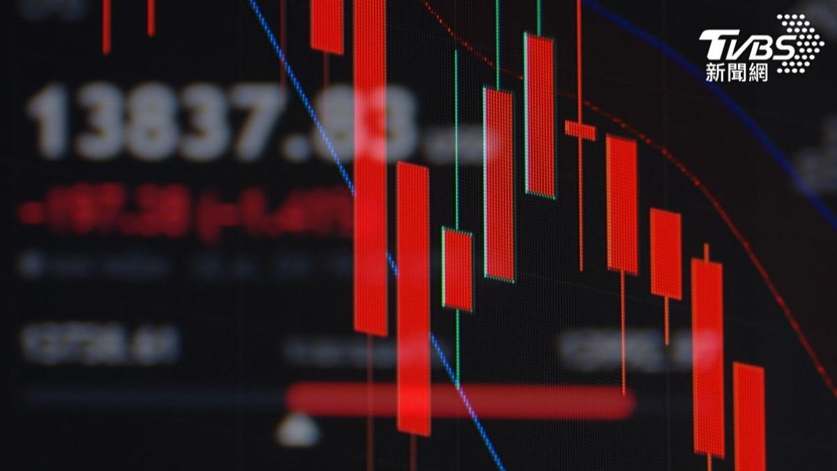 美將發布經濟數據恐影響Fed決策！歐股3大主要指數今皆收跌
