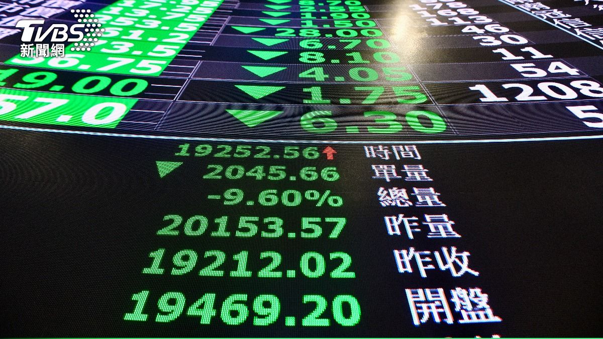 台股7日開盤重挫逾2000點，創下史上最大跌點。（圖／胡瑞麒攝）