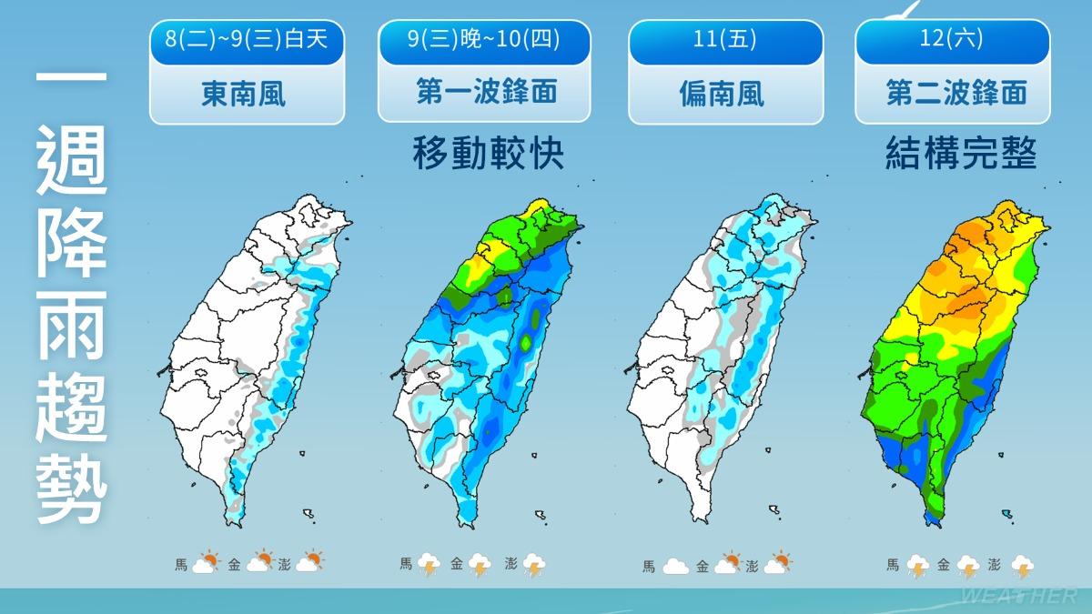 週三晚起變天，週末全台防大雷雨、北台溫降轉涼。（圖／TVBS）