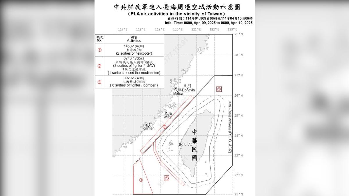 國防部表示，昨上午6時至今上午6時，共偵獲17共機艦，持續在台海周邊活動。（圖／國防部）