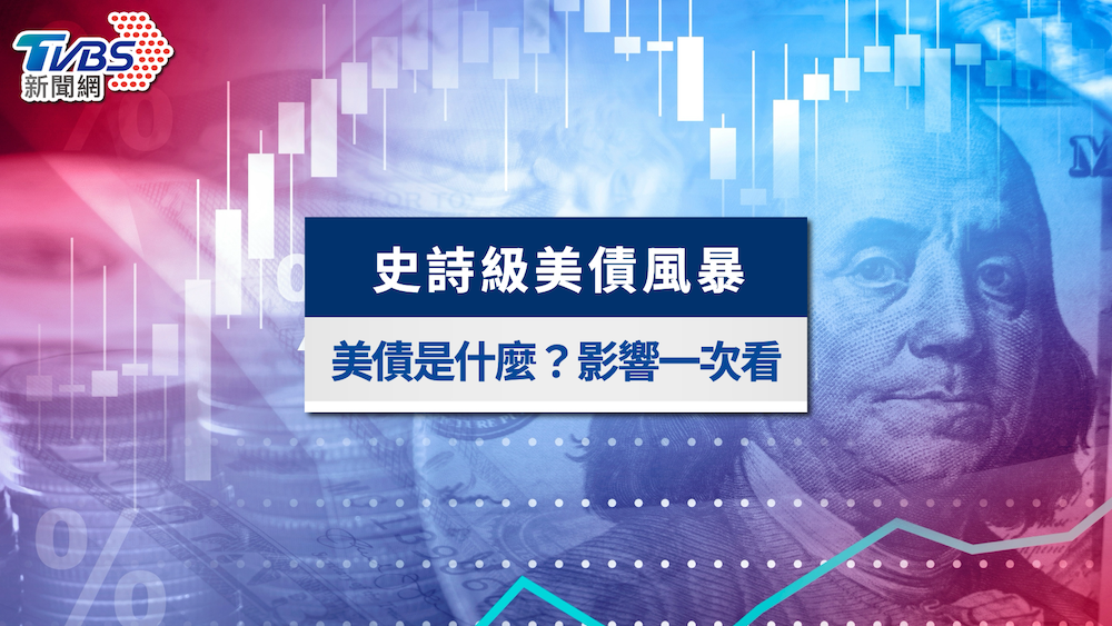 美債是什麼-美債危機-美債怎麼買-美債etf