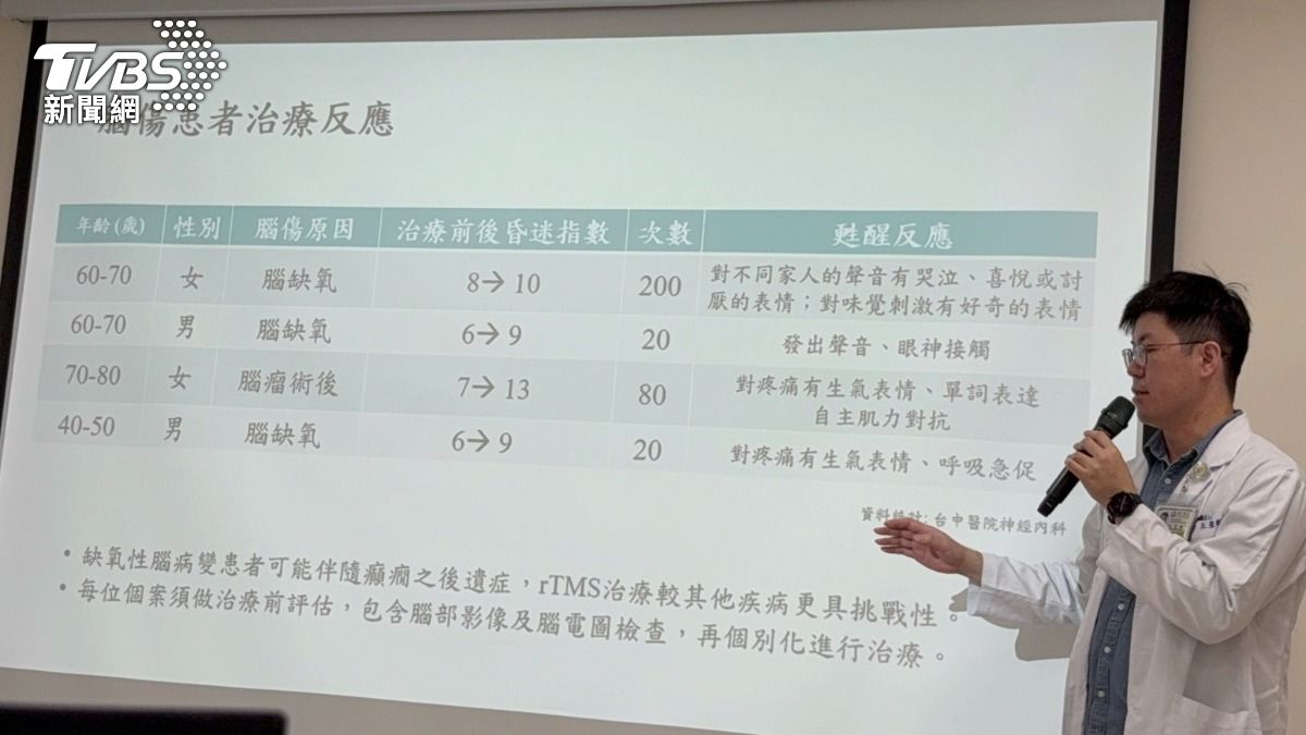 醫師解說腦傷患者治療反應。（圖／TVBS）