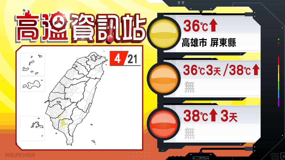 明日天氣更熱！（圖／TVBS）
