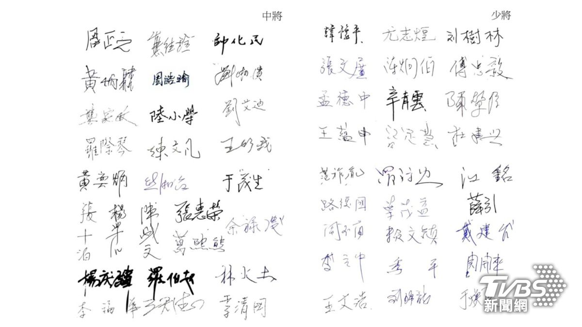 李文忠秀出軍界聲援名單。（圖／李文忠提供）