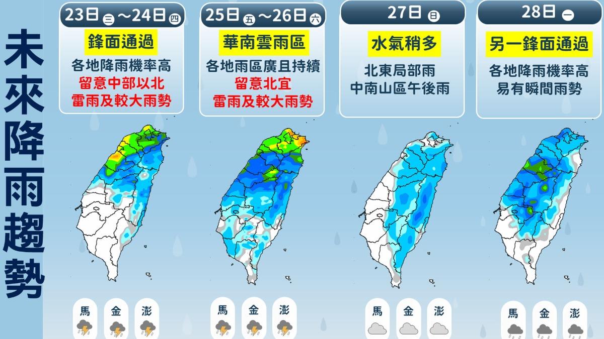 未來降雨趨勢。（圖／TVBS）