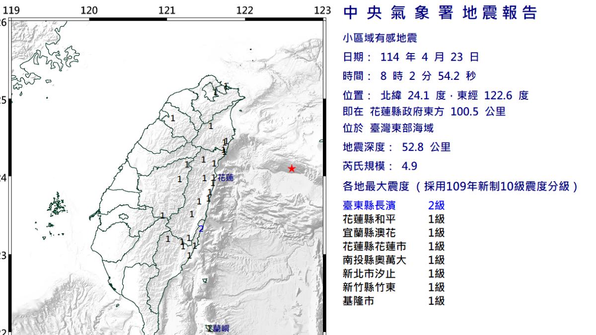 今（23）日上午8時02分台灣東部海域發生芮氏規模4.9地震。（圖／氣象署）