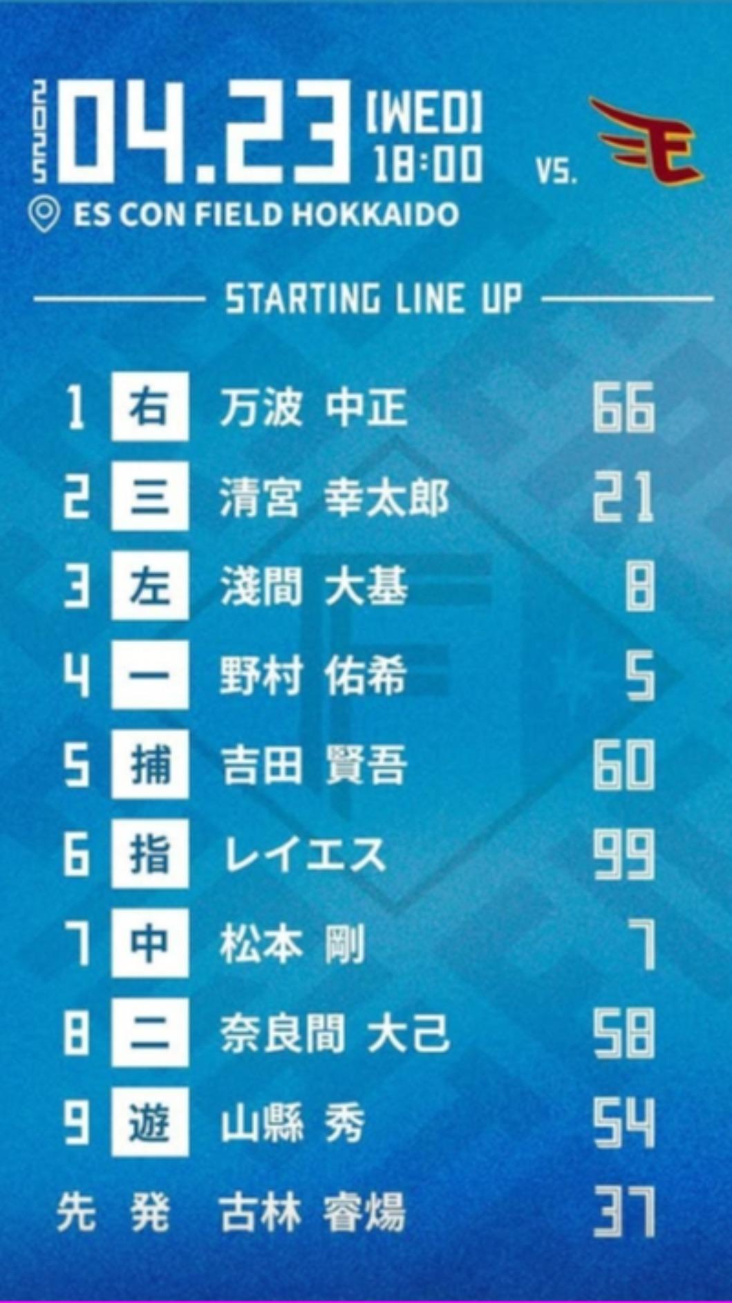 火腿鬥士隊公布先發打線。（圖／翻攝自火腿鬥士 IG）