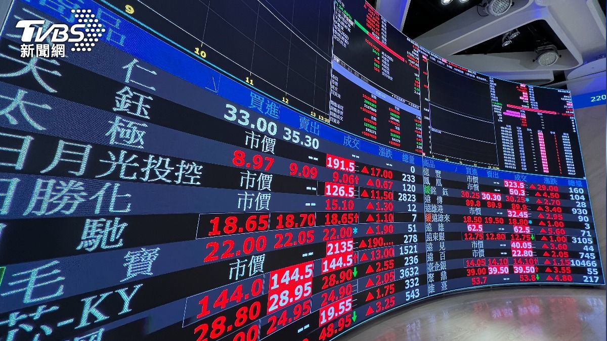 台股今（24）日開盤漲113.45點，以19752.59點開出。（示意圖／胡瑞麒攝）