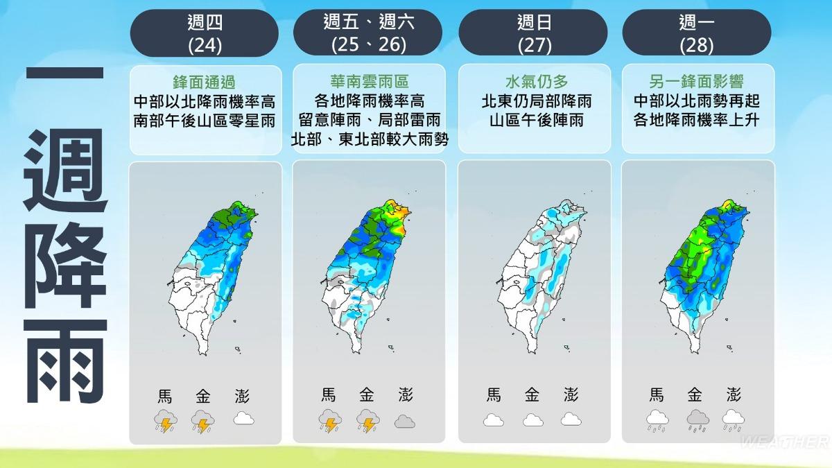 今中部以北及東半部降雨機率高，北部恐有較大雨勢。（圖／TVBS）