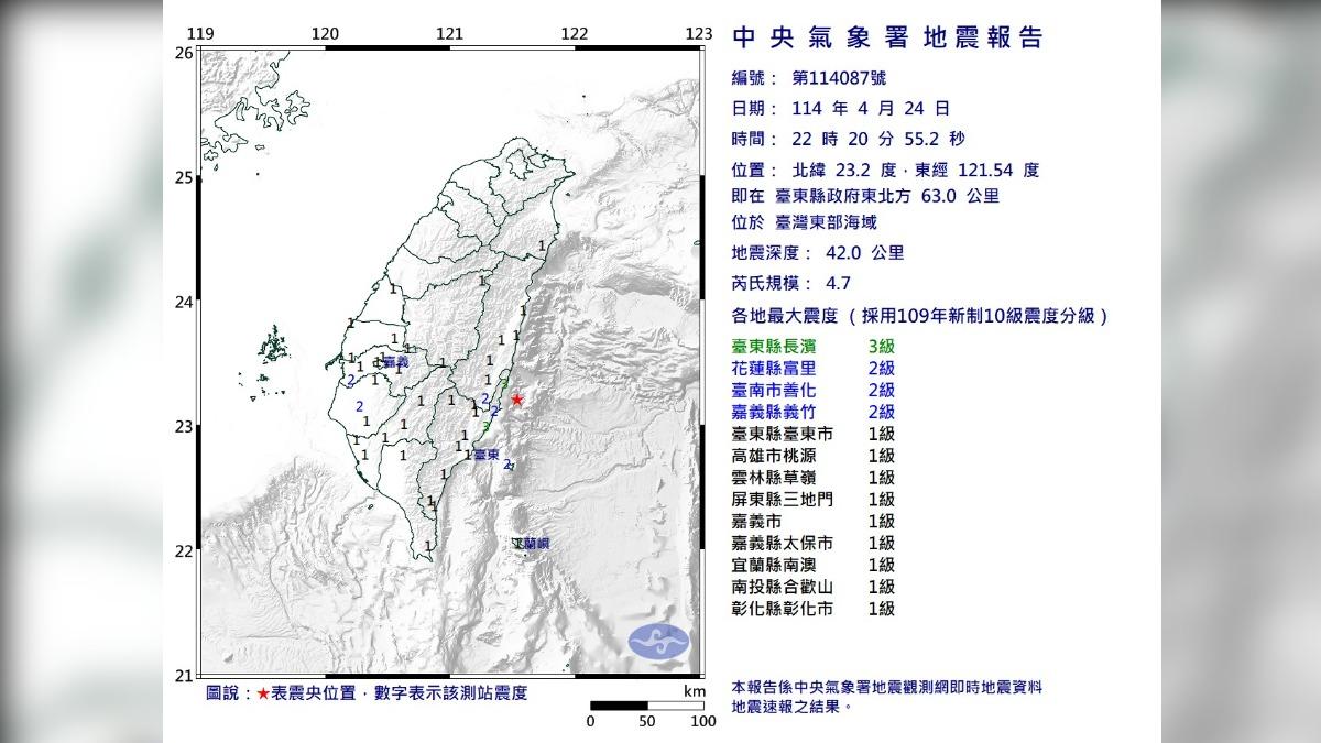 圖/中央氣象署 圖/中央氣象署