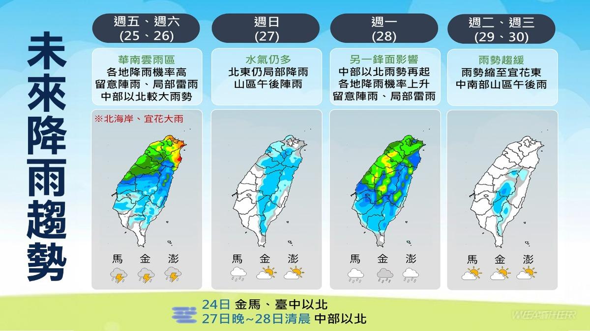 今日台灣各地有短暫陣雨，直到週日降雨才稍緩。（圖／TVBS）