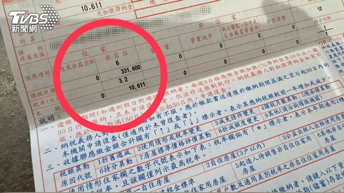 房屋稅若是「非自用住宅」，稅率就會徵收到3.2%左右。（示意圖／謝佩穎攝）