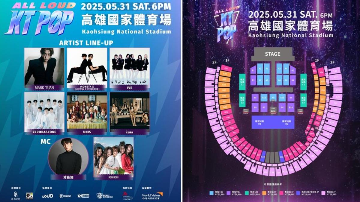 12:282025/04/29 中時 孫伊萱 Facebook   Messenger   Line   Weibo   Twitter   Telegram   複製連結 韓流拼盤演唱會「KT POP 」演出陣容和票價圖。（友善的狗提供） 韓流拼盤演唱會「KT POP 」演出陣容和票價圖。（圖／友善的狗提供）
