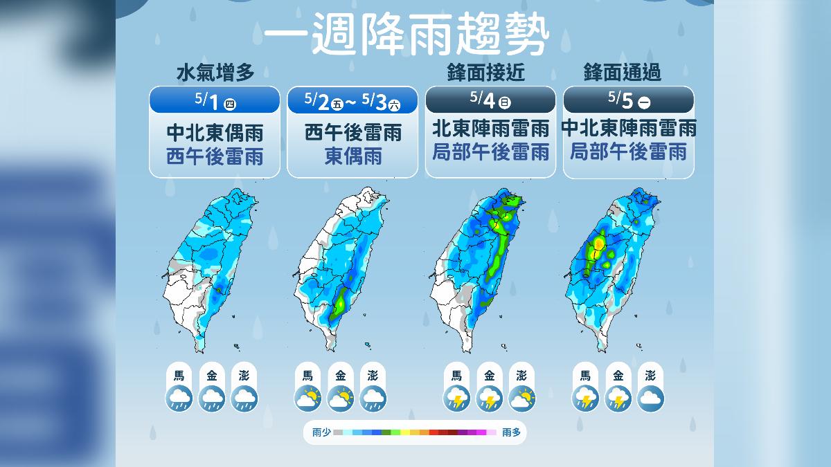 氣象署-天氣-鋒面-雨區-明天天氣