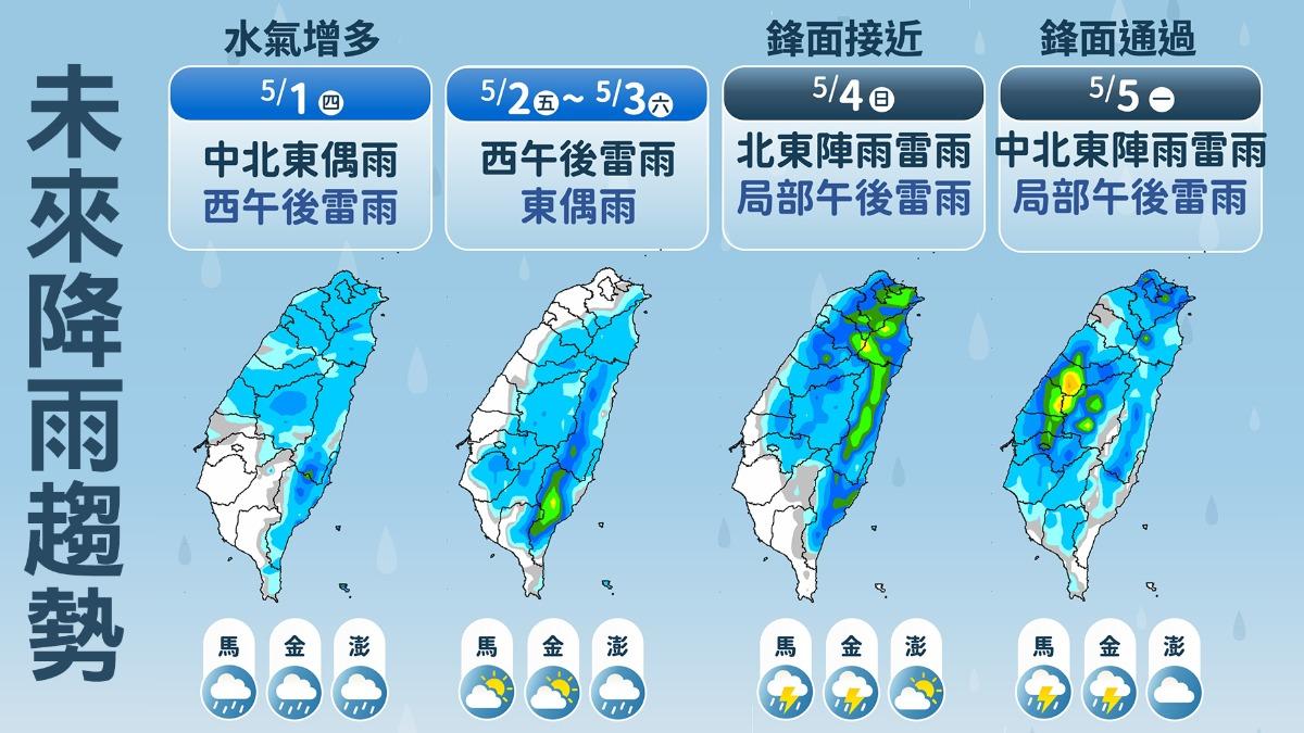 明起天氣轉濕，降雨增，週日迎今年首波梅雨。（圖／TVBS）