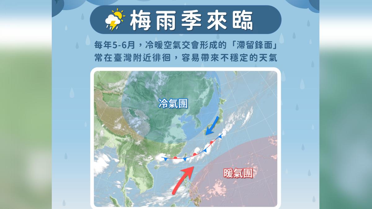 梅雨季來臨，氣象署提醒容易帶來不穩定的天氣。（圖／氣象署）