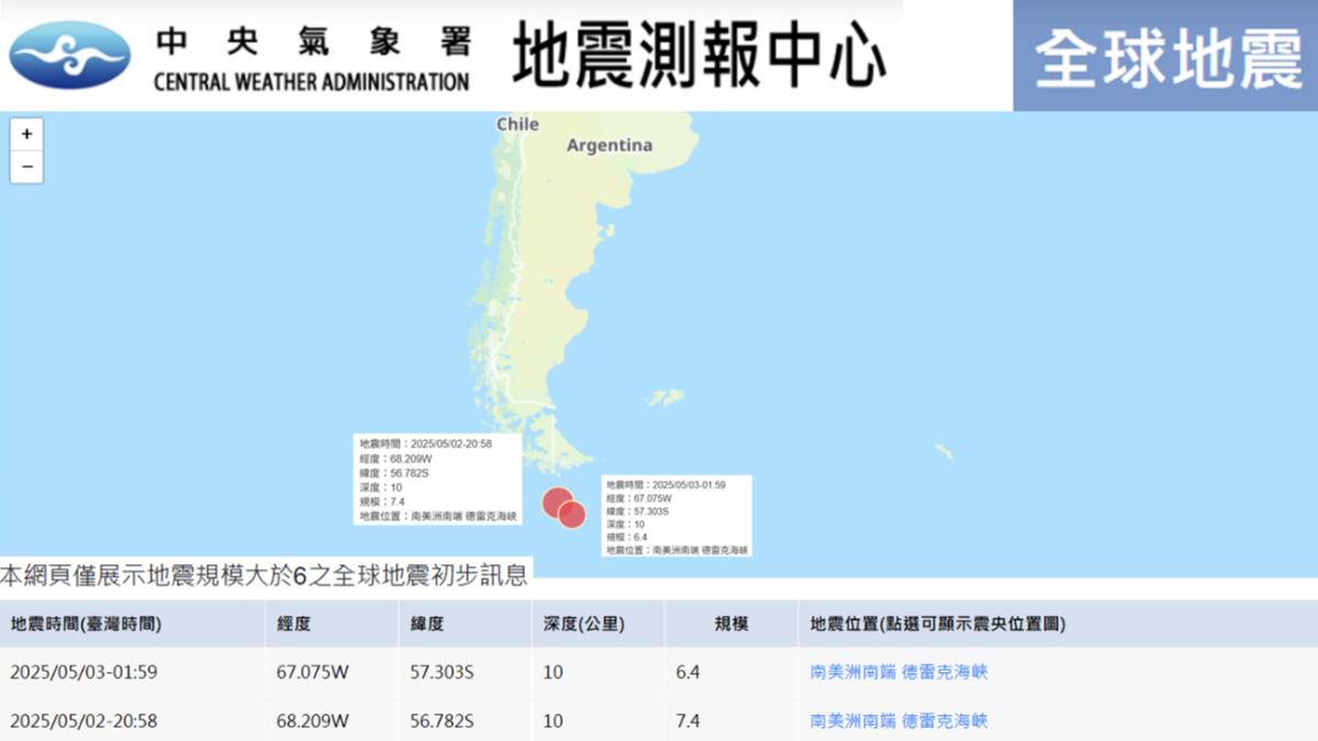 南美洲德雷克海峽昨天晚間發生地震。(圖/氣象署地震中心)