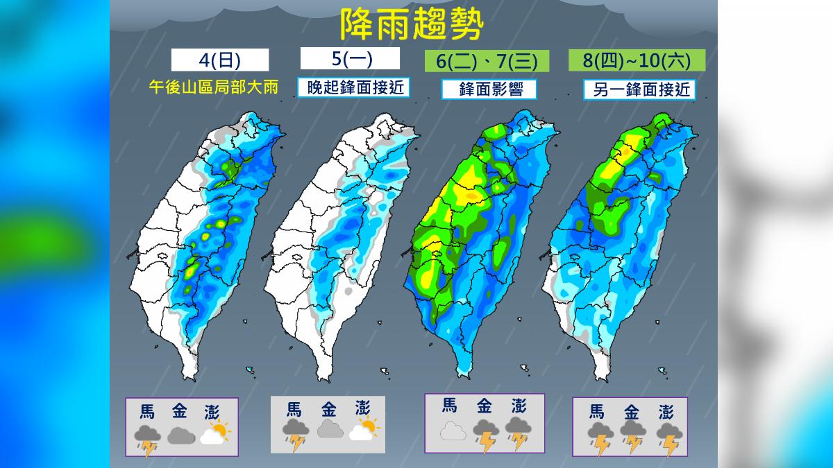 未來降雨趨勢。（圖／氣象署）