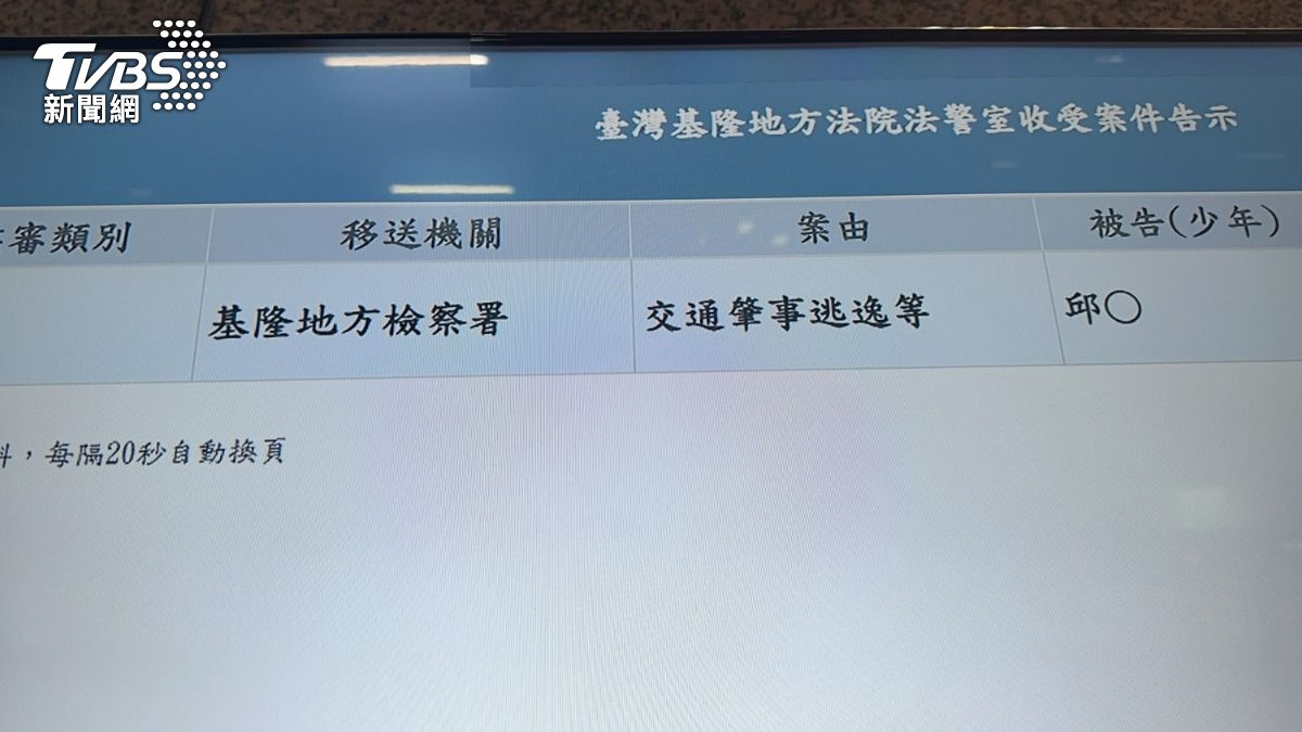 今日下午2時30分進行邱軍羈押庭訊問。(圖/TVBS)