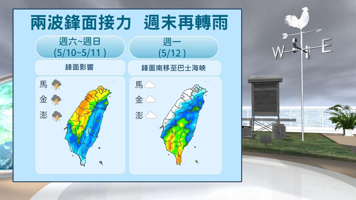 2波鋒面接力掃台，週末（10、11日）將全台有雨。（圖／TVBS）