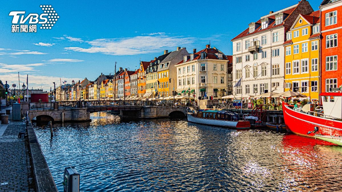 丹麥首都哥本哈根榮登今年最幸福城市排名龍頭寶座。（示意圖／達志影像shutterstock）