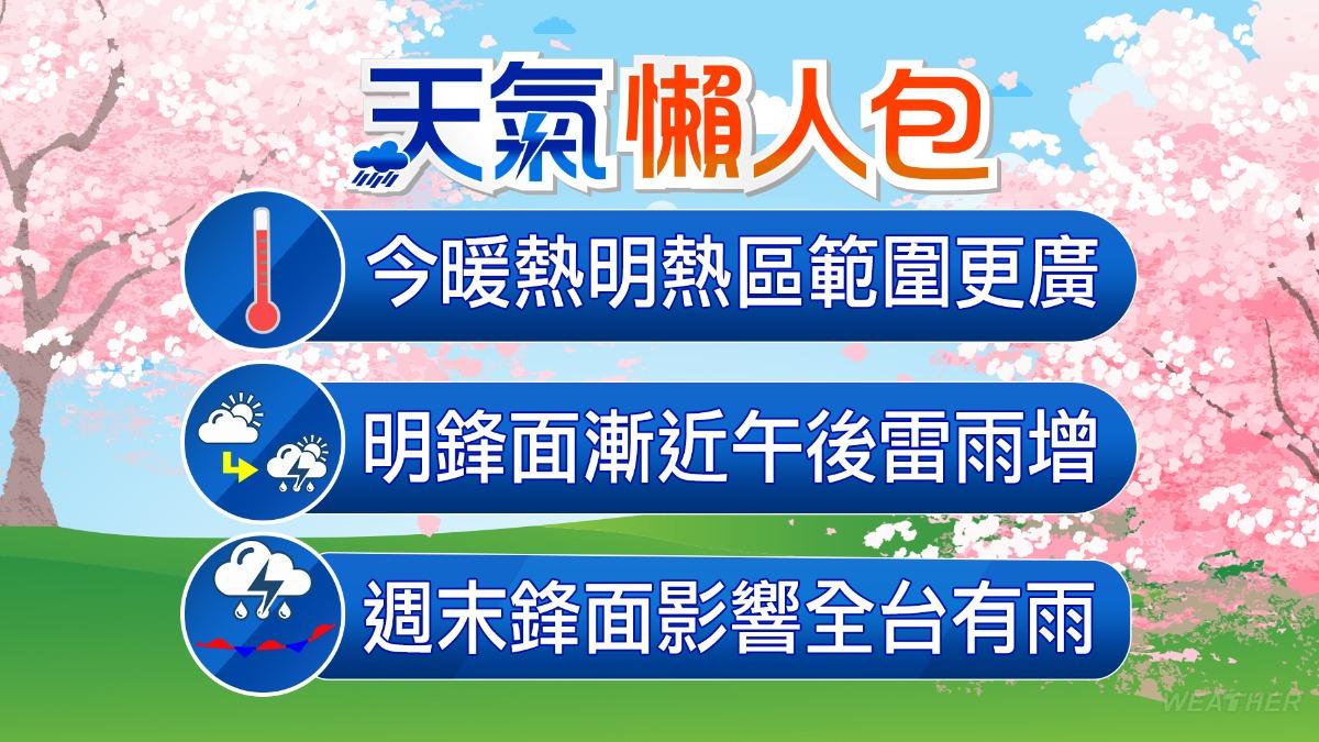 天氣-氣象-今天天氣-明天的天氣-一週天氣-氣象預報-高溫-降雨
