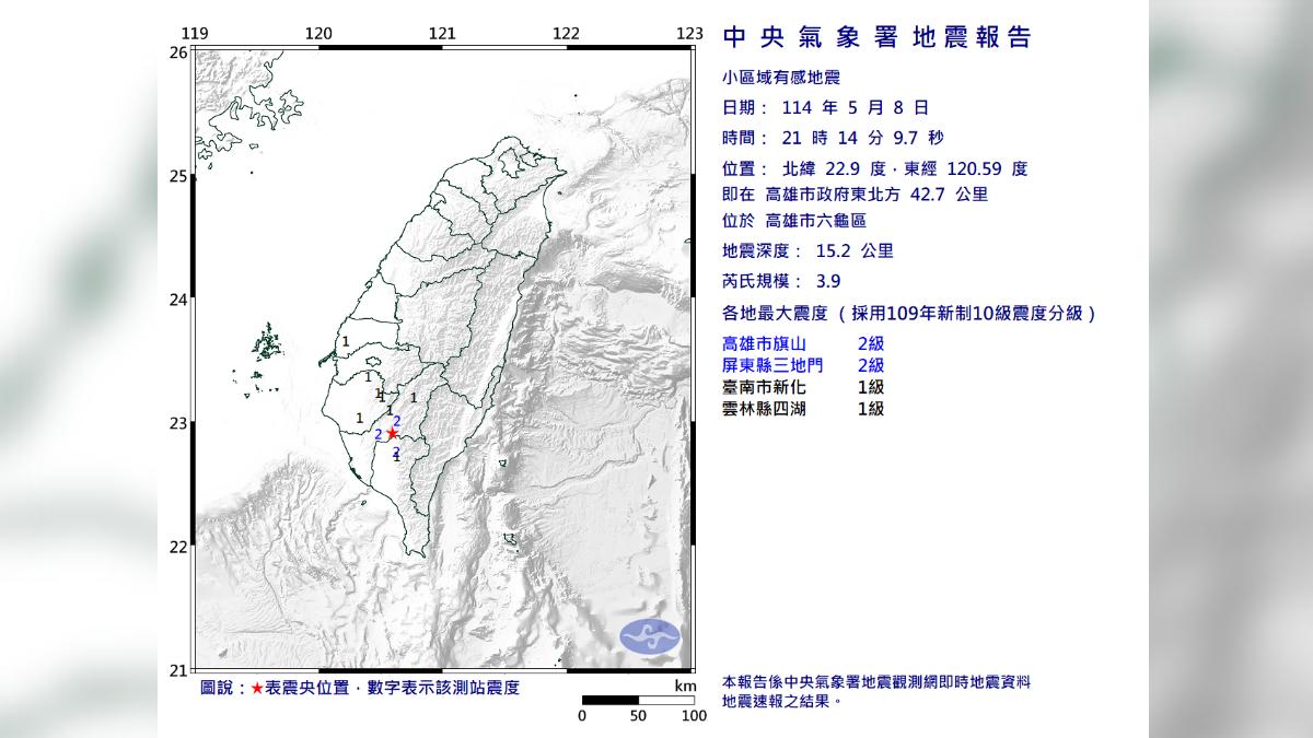 高雄晚間9時14分發生規模3.9地震。(圖/中央氣象署) 地震-地震規模-地震震央-地震深度-最大震度-高雄地震