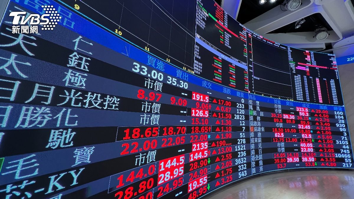 關稅、匯損雙夾擊！下半年3選股方向　12檔強勢股出列