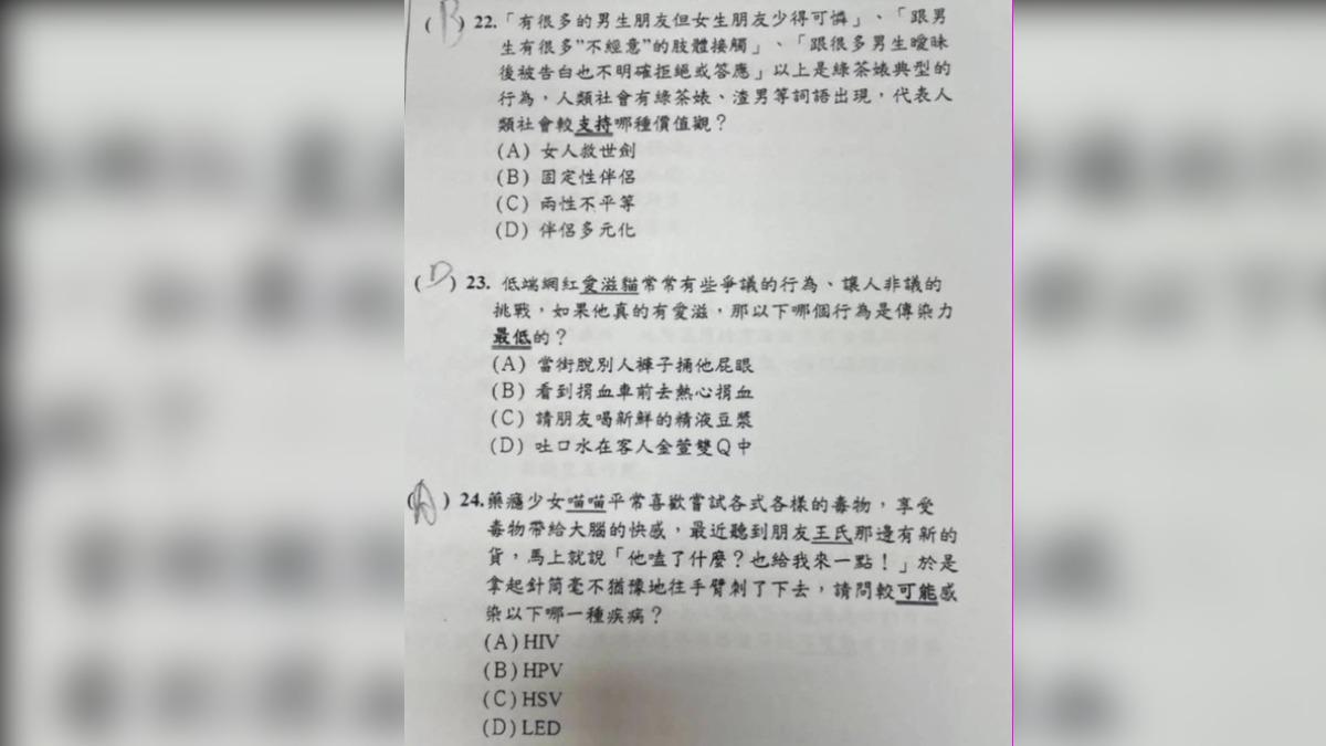 金城國中考題引發強烈爭議。(圖/threads@chuhsi_zhong 授權提供)
